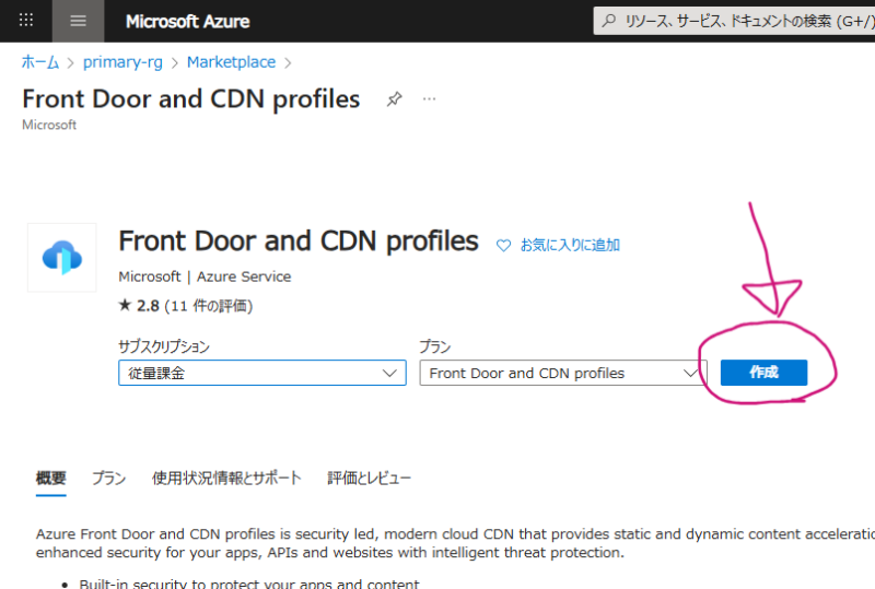 Front Doorリソースを作成